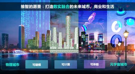 从产品环视到虚拟漫游：全景应用的下一个趋势