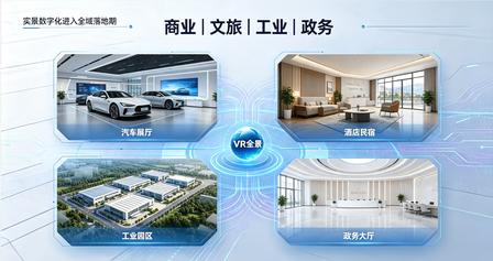 VR全景+线上展厅行业发展新趋势分析