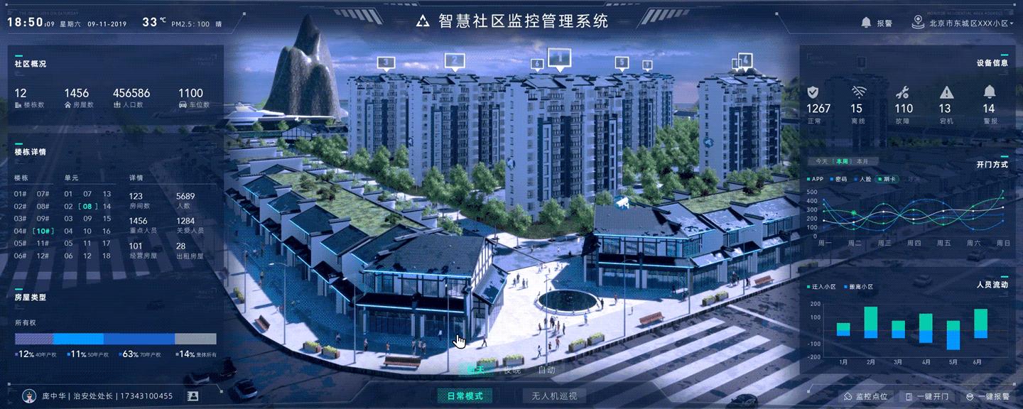 数字孪生在企业展厅中的核心应用与价值